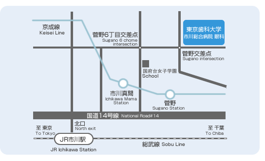 東京歯科大学市川総合病院 眼科アクセス方法