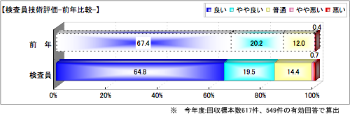 Ή]-ONr-